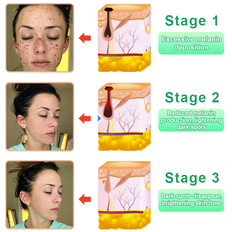Čistící exfoliační gel