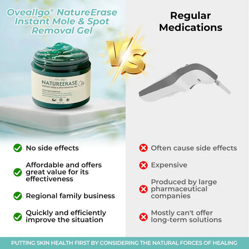 Gel na okamžité odstranění znamének a skvrn NatureErase