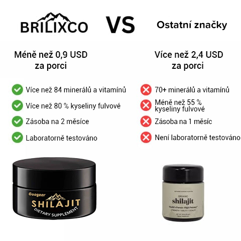 Shilajit Absolutní přírodní obousměrný pro zdraví, sílu a krásu 🍵